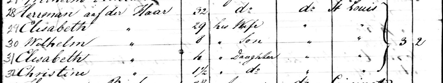 portion of the passenger list listing the Aufderhaar family